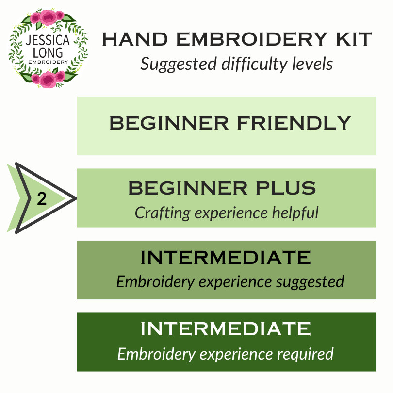 Floral Harvest - Embroidery Kit