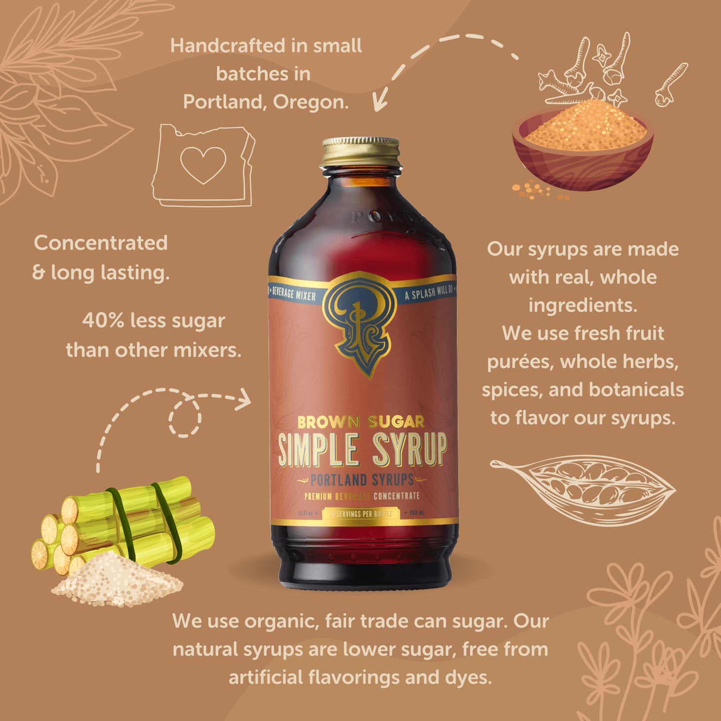Brown Sugar Simple Syrup 12 oz - Mixed Drinks & Coffee Syrup