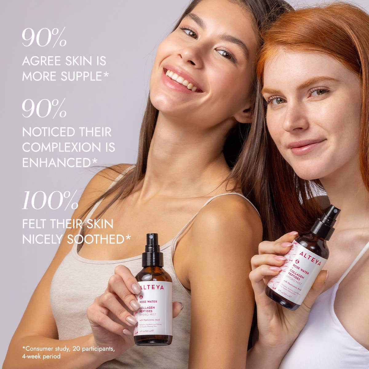 Rose Water Hydro Mist - Collagen Peptides & Hyaluronic Acid