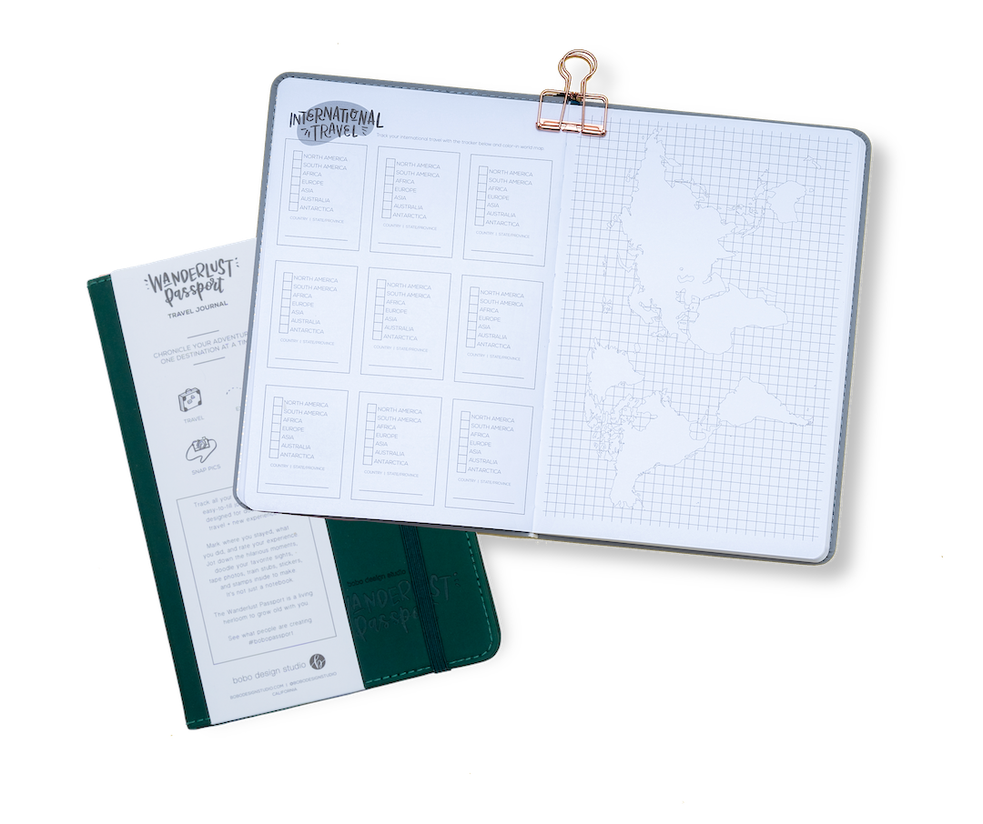 Wanderlust Passport - Travel Journal