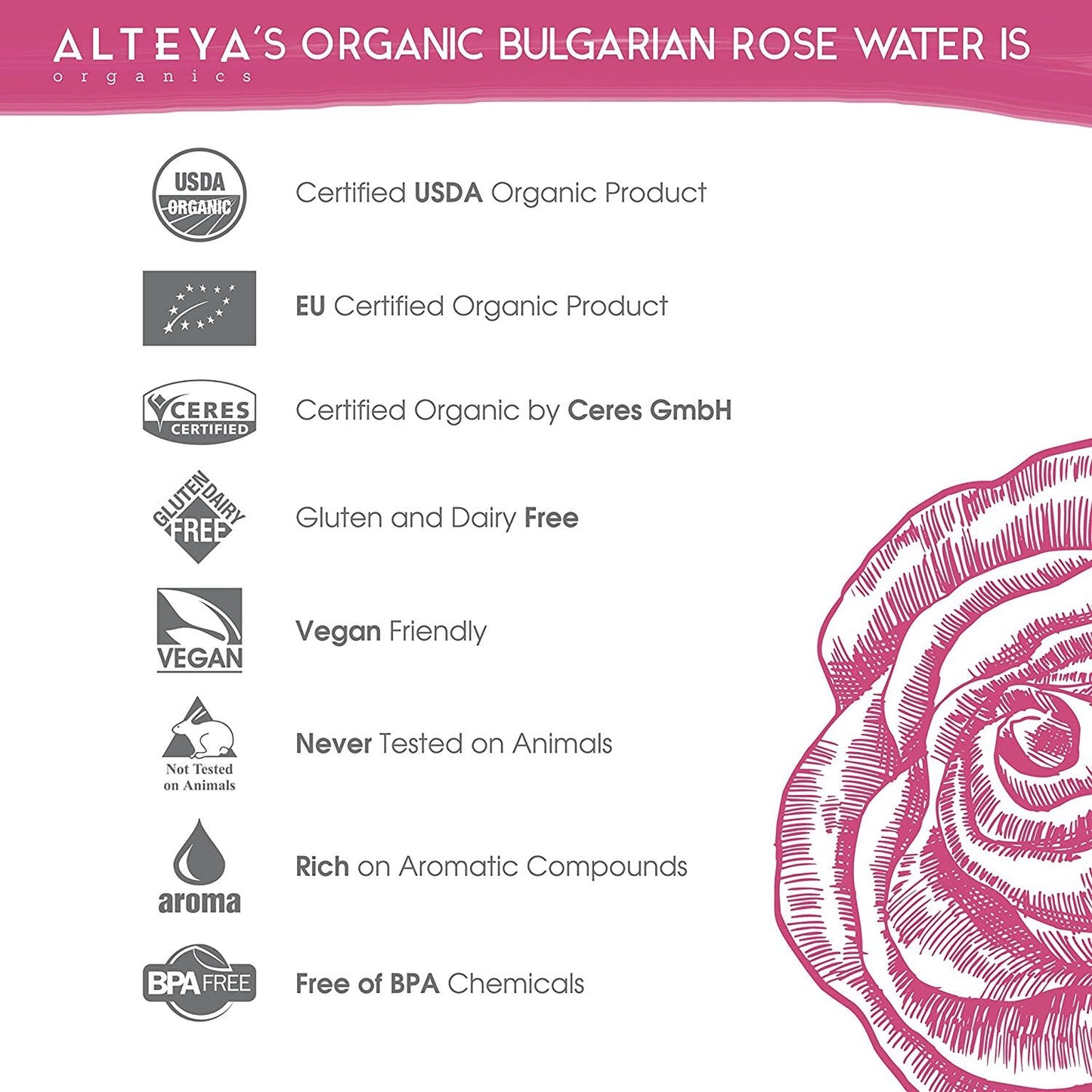 Organic Bulgarian Rose Water 200 ml - Violet Glass