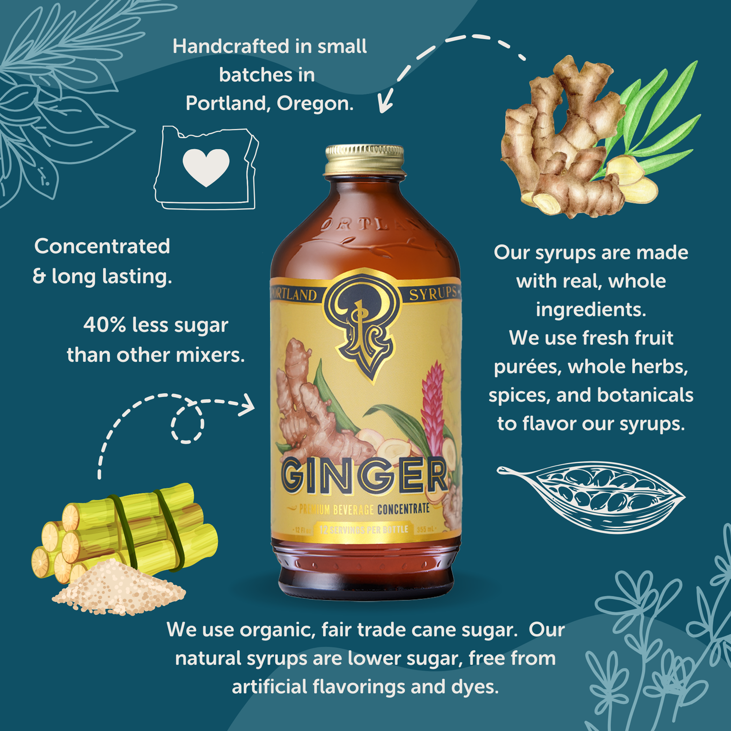 Ginger Syrup 12oz  - cocktail / mocktail beverage mixer