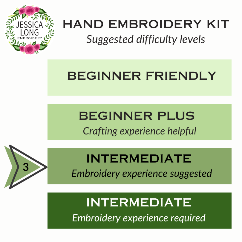 Hedgehog - Embroidery Kit