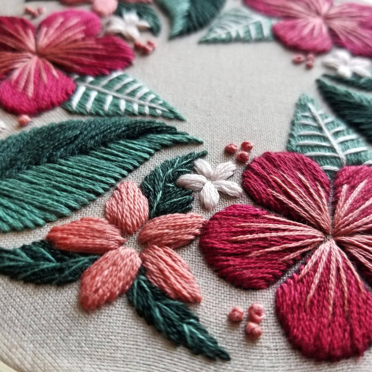 Floral Flourish - Embroidery Kit